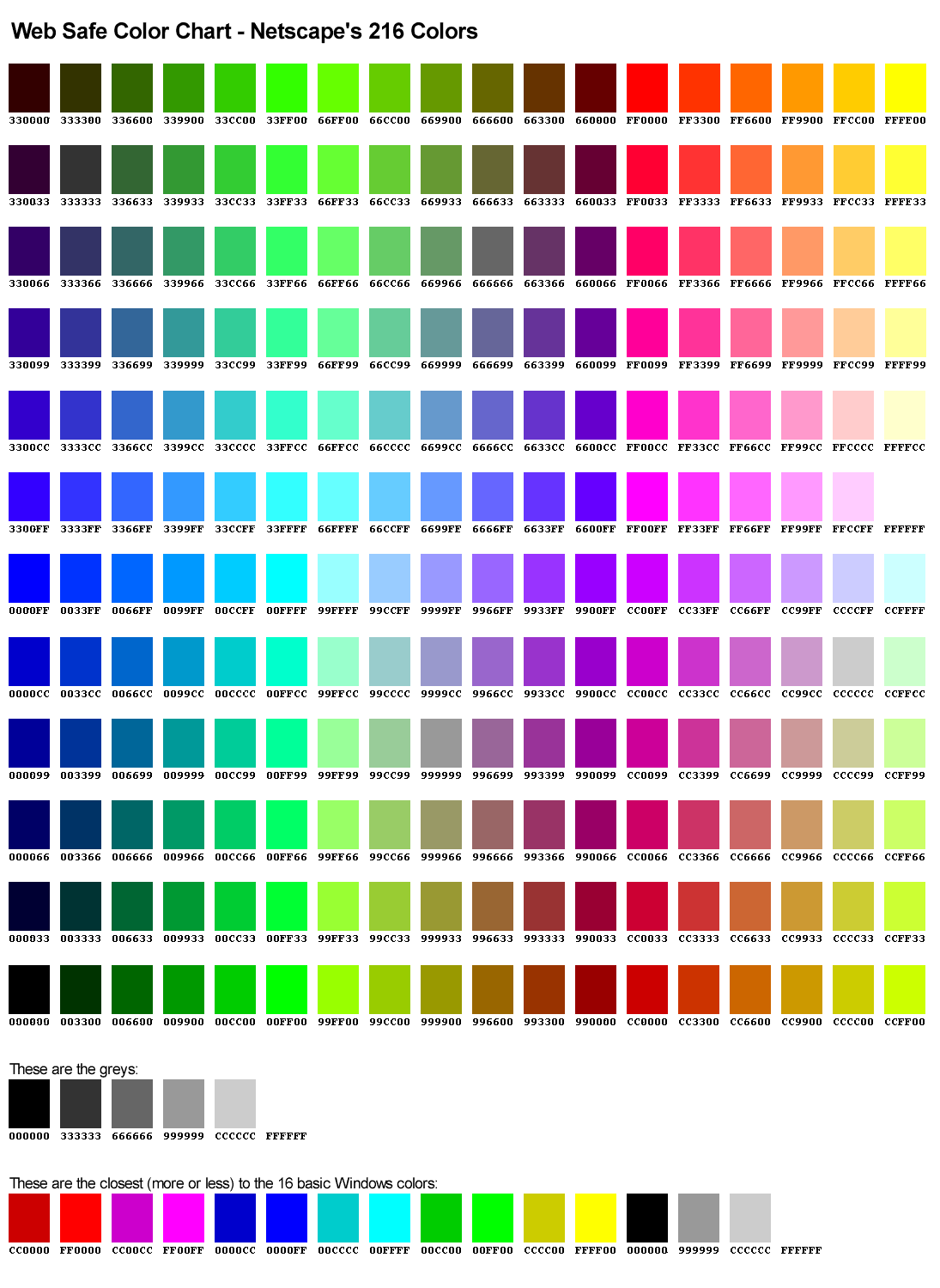 HTML Color Chart